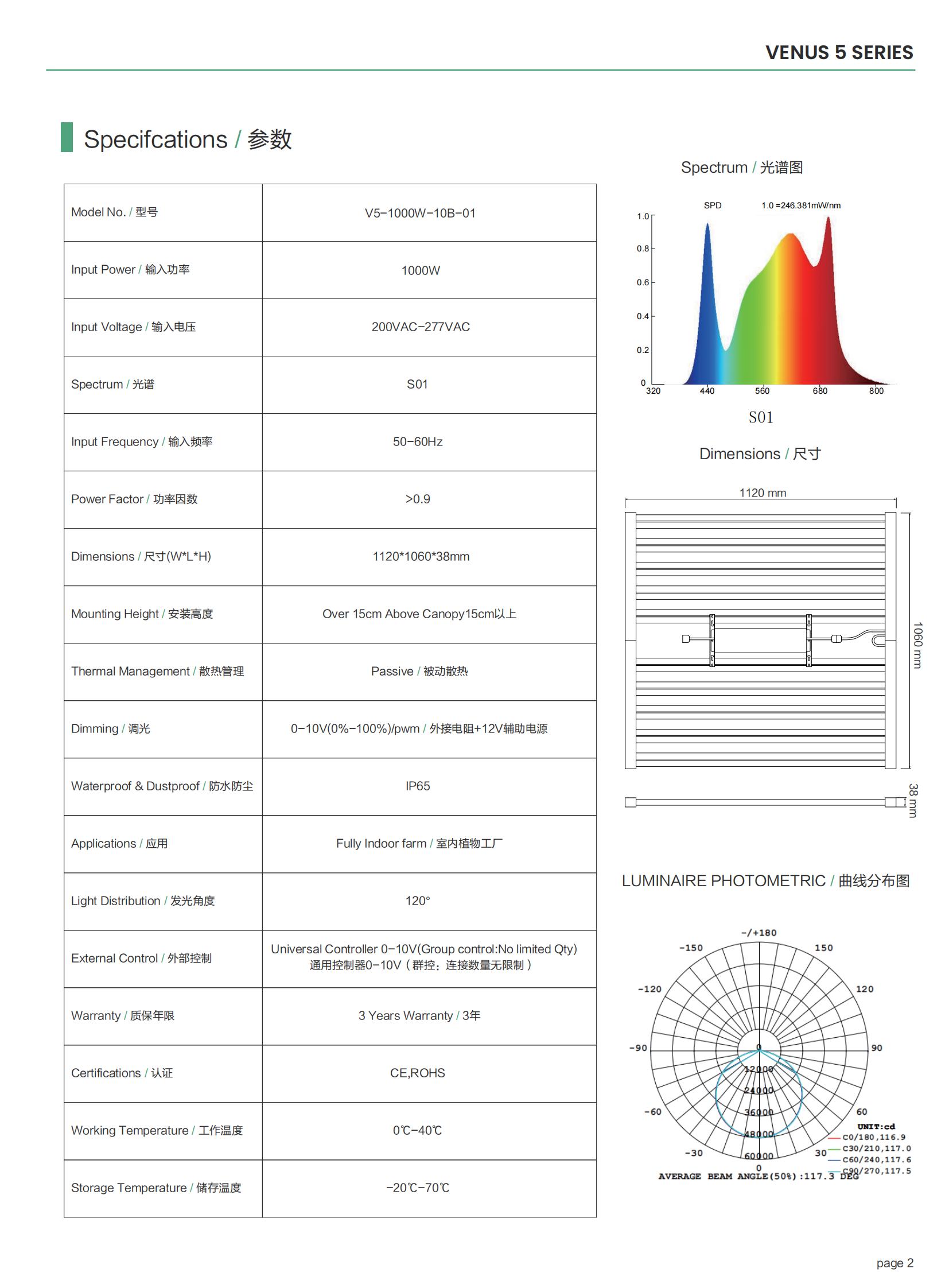 1000W 规格书终_01.jpg